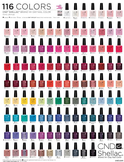 c n d shellac nail polish|cnd shellac shade chart.